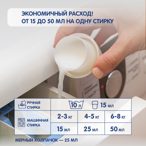 Кондиционер ополаскиватель для детского белья, без аромата YokoSun,1 л