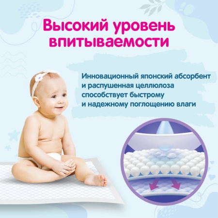 Детские одноразовые  пеленки YokoSun 60*90, 10 шт